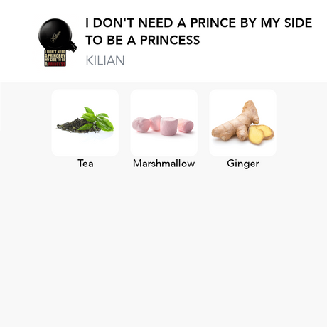 Inspirace pro tuto vůni